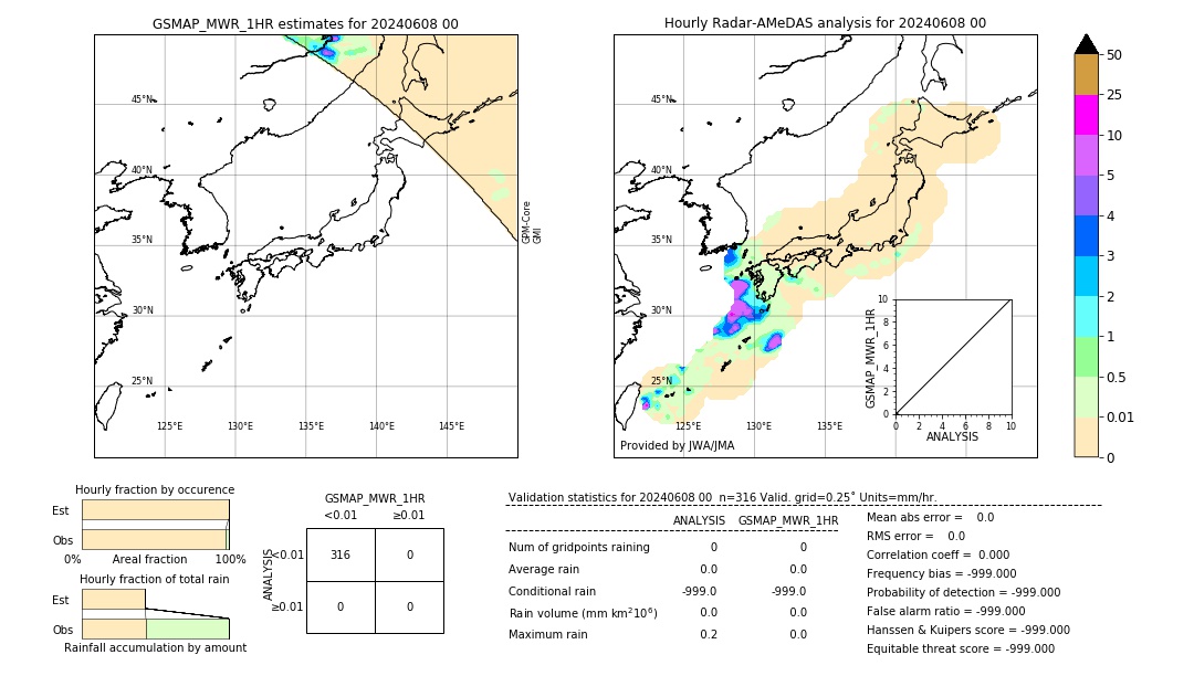 GSMaP MWR validation image. 2024/06/08 00