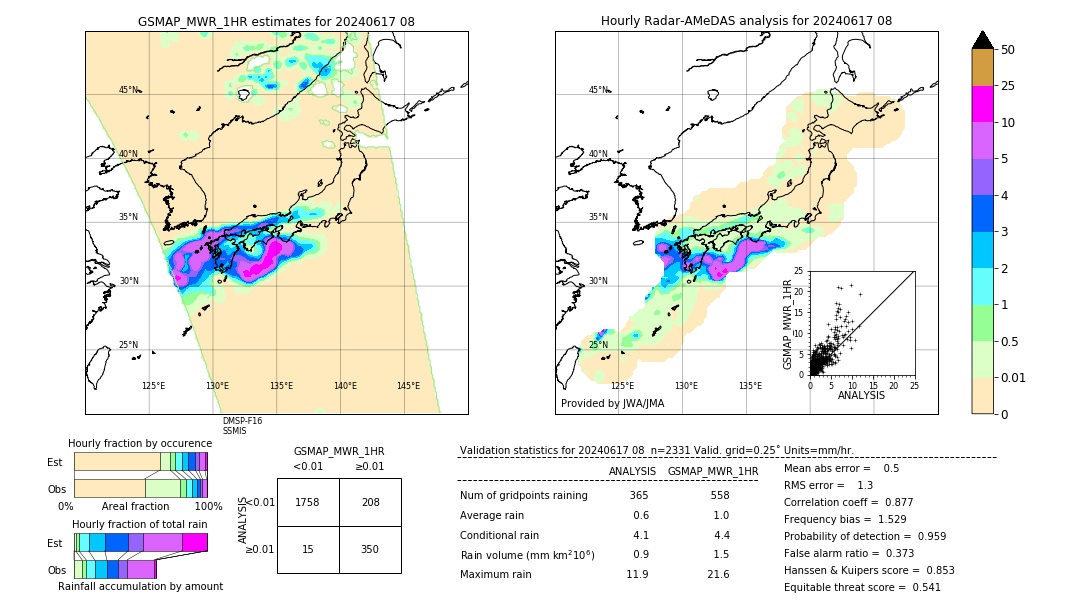 GSMaP MWR validation image. 2024/06/17 08