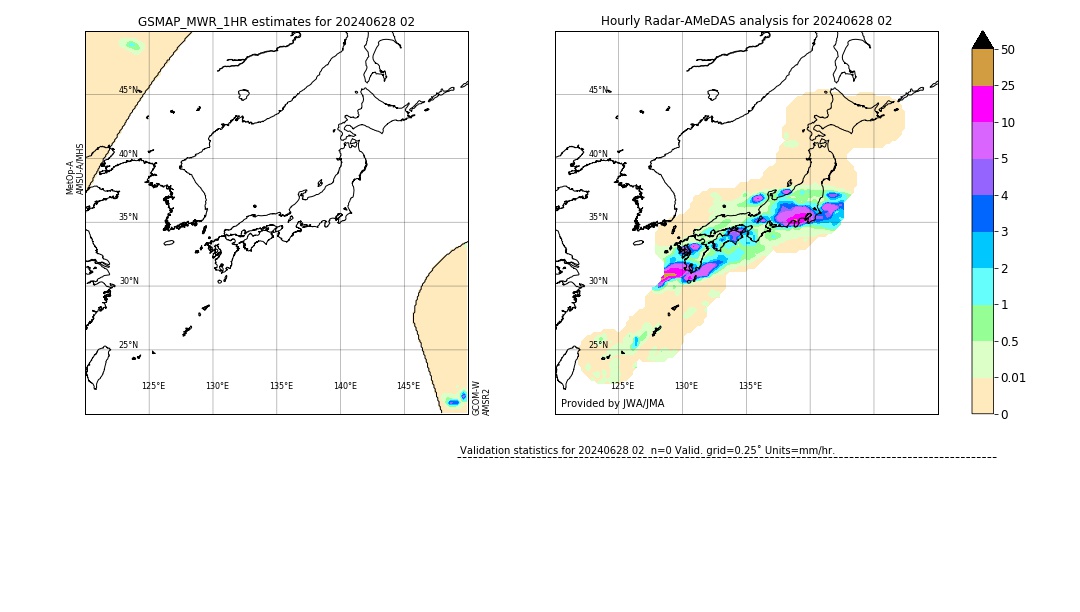 GSMaP MWR validation image. 2024/06/28 02