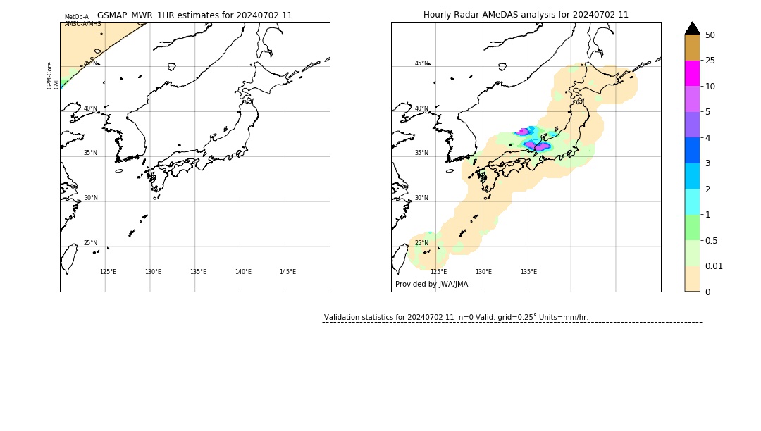 GSMaP MWR validation image. 2024/07/02 11