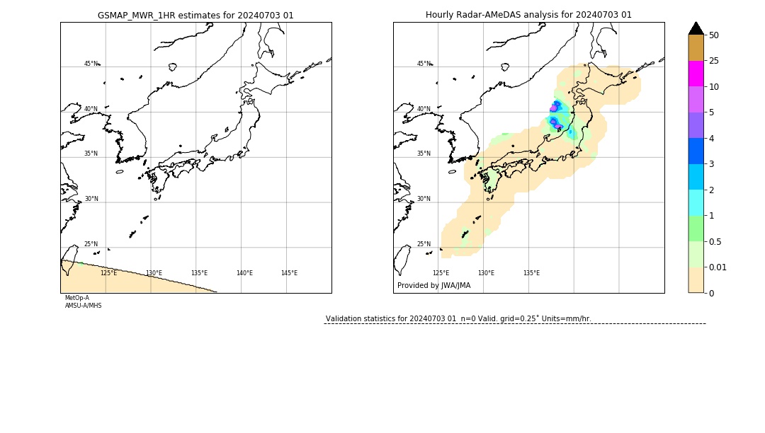 GSMaP MWR validation image. 2024/07/03 01