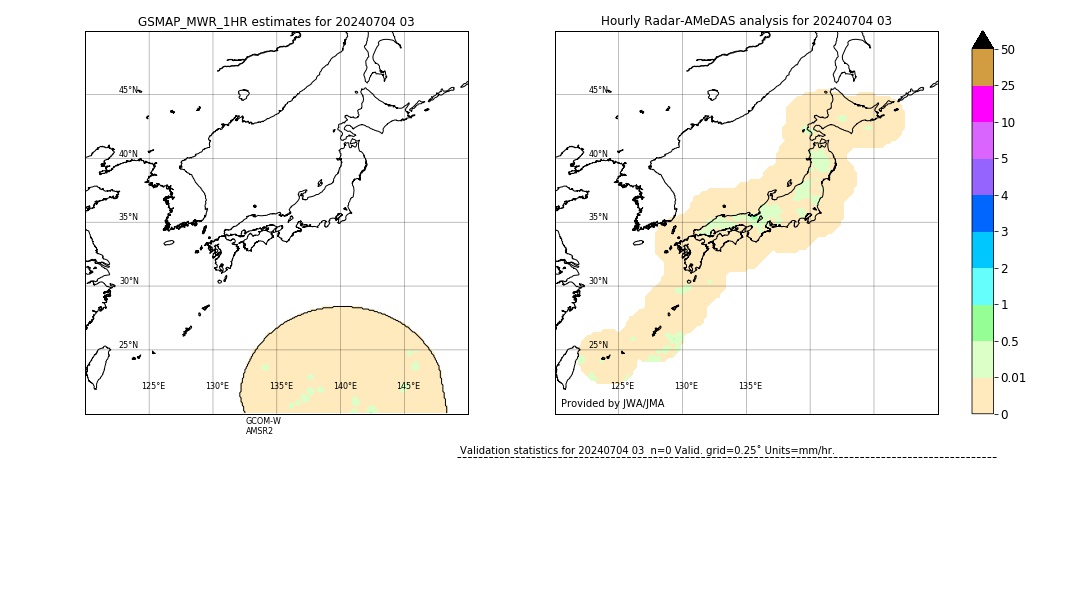 GSMaP MWR validation image. 2024/07/04 03