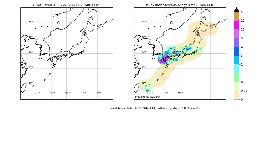 GSMaP MWR validation image. 2024/07/14 01