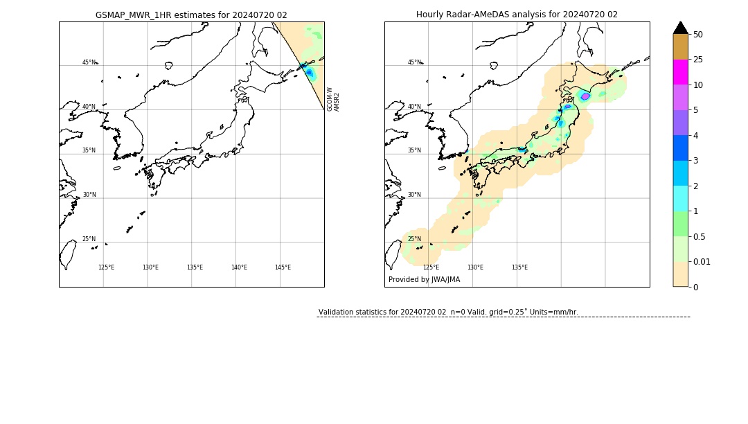 GSMaP MWR validation image. 2024/07/20 02