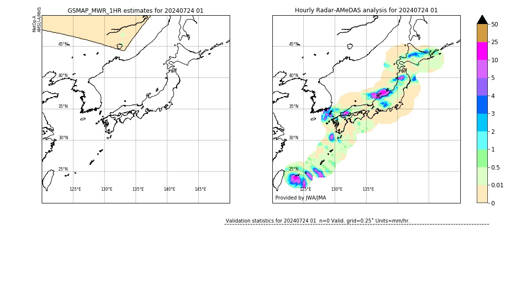 GSMaP MWR validation image. 2024/07/24 01