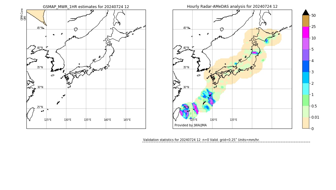 GSMaP MWR validation image. 2024/07/24 12