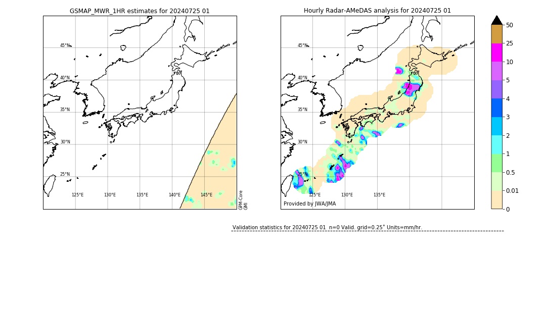 GSMaP MWR validation image. 2024/07/25 01