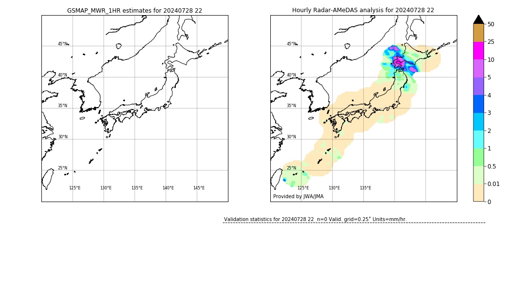 GSMaP MWR validation image. 2024/07/28 22