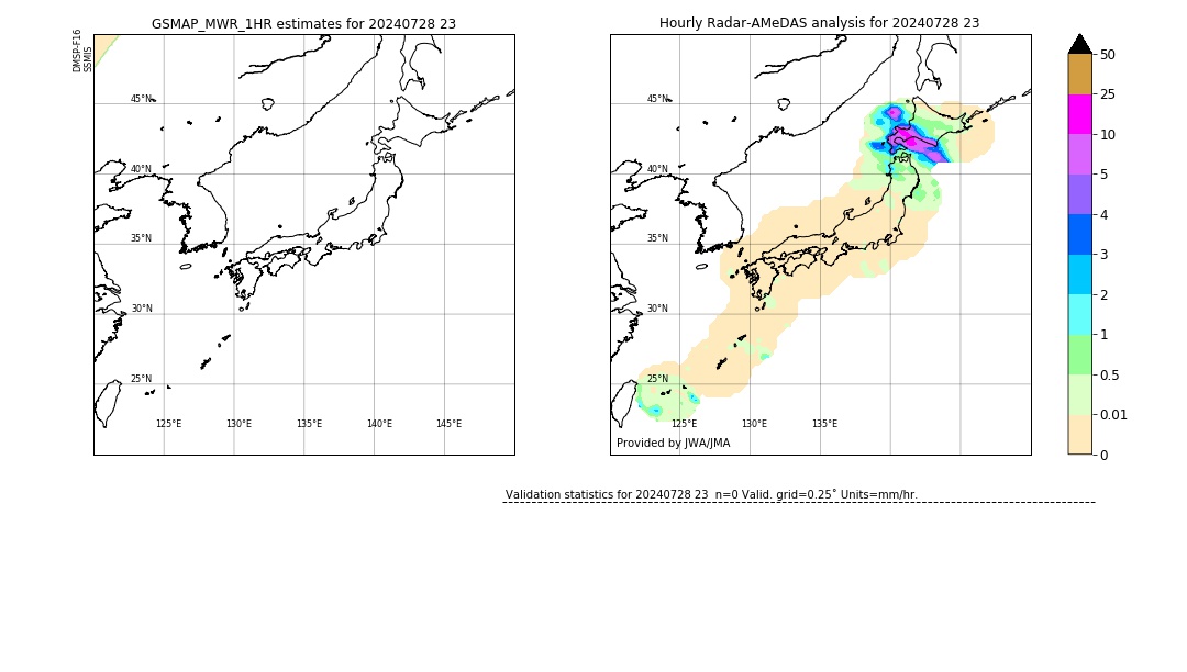 GSMaP MWR validation image. 2024/07/28 23