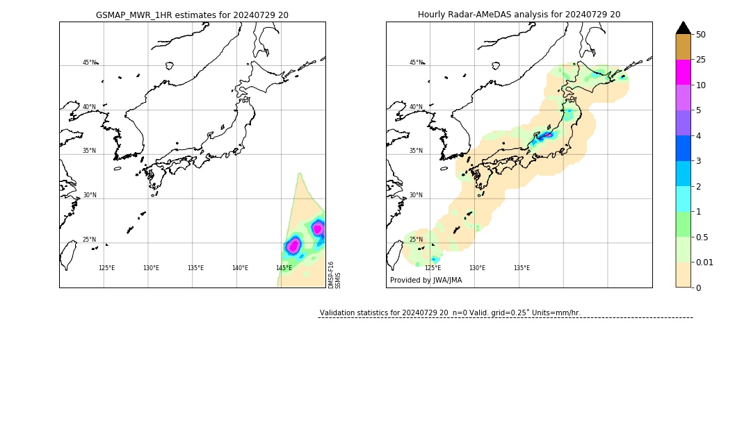 GSMaP MWR validation image. 2024/07/29 20