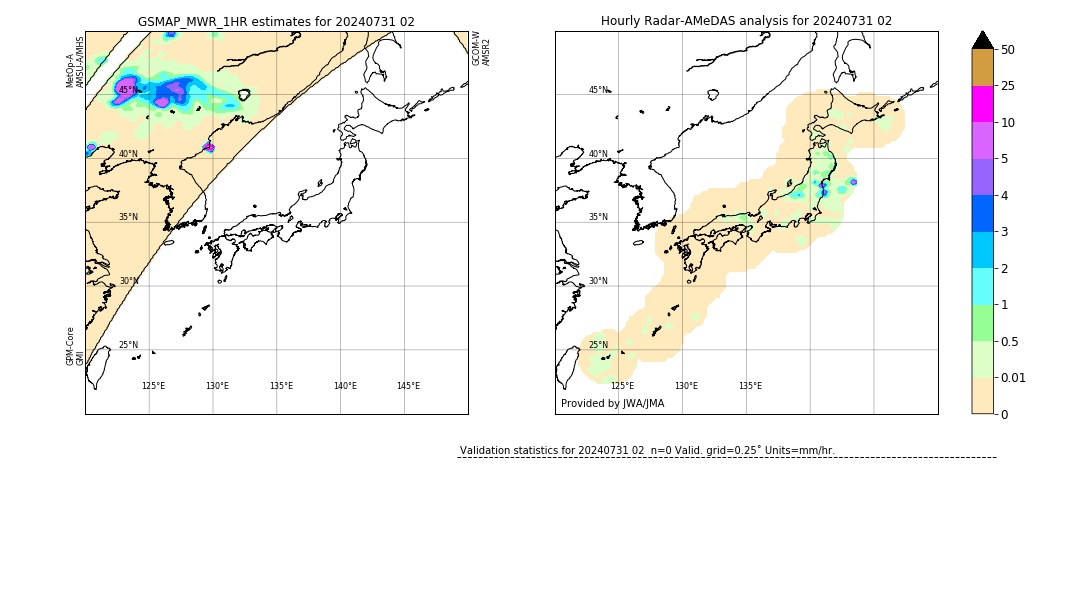 GSMaP MWR validation image. 2024/07/31 02