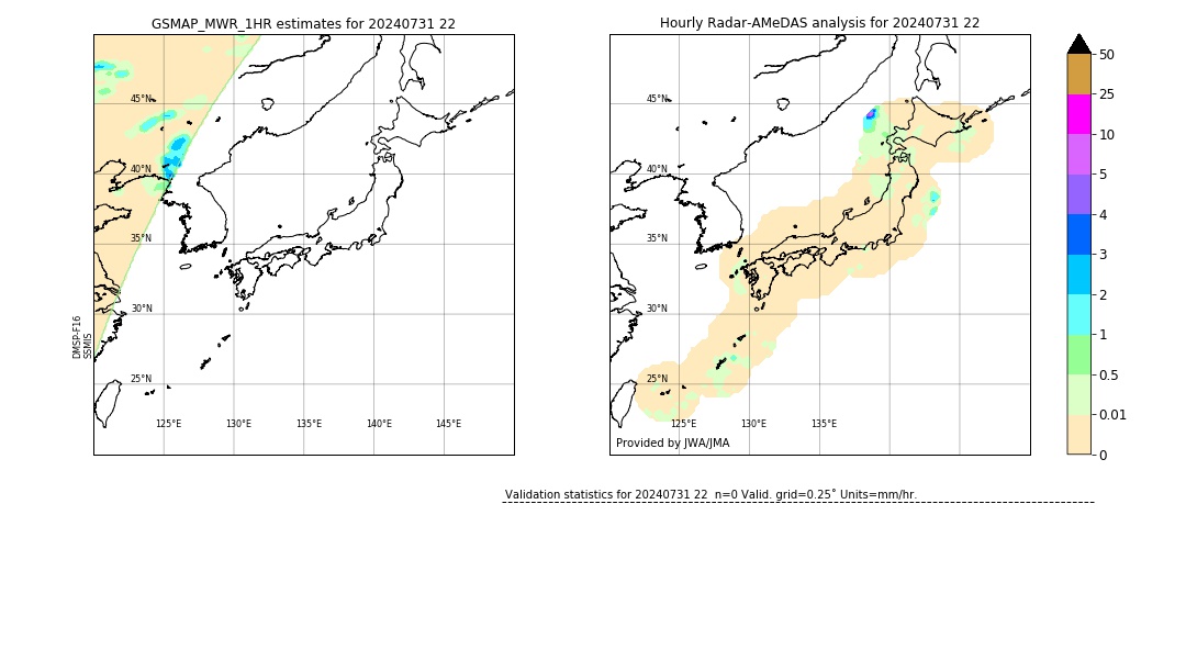 GSMaP MWR validation image. 2024/07/31 22