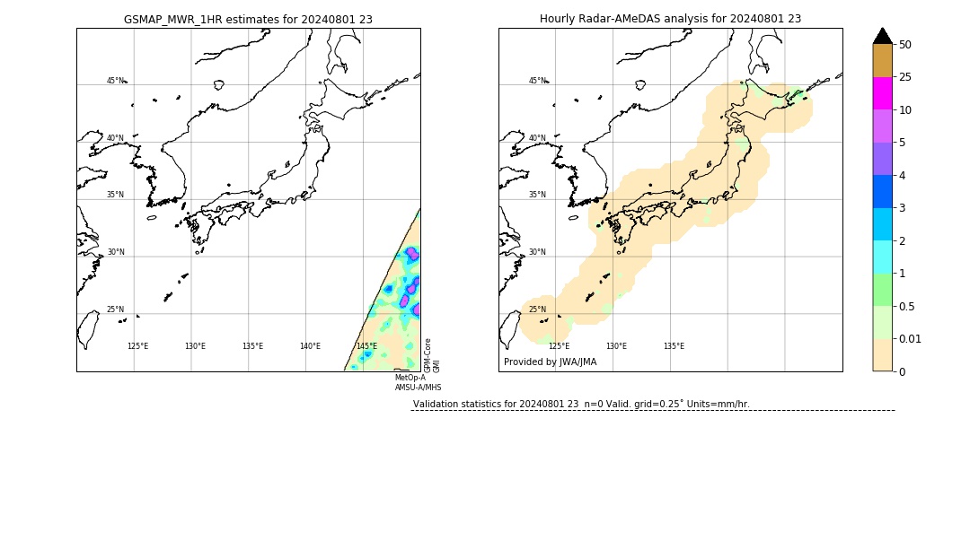 GSMaP MWR validation image. 2024/08/01 23