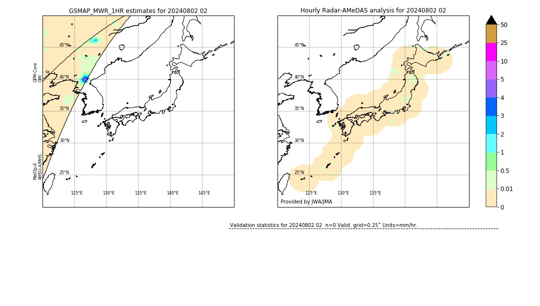 GSMaP MWR validation image. 2024/08/02 02