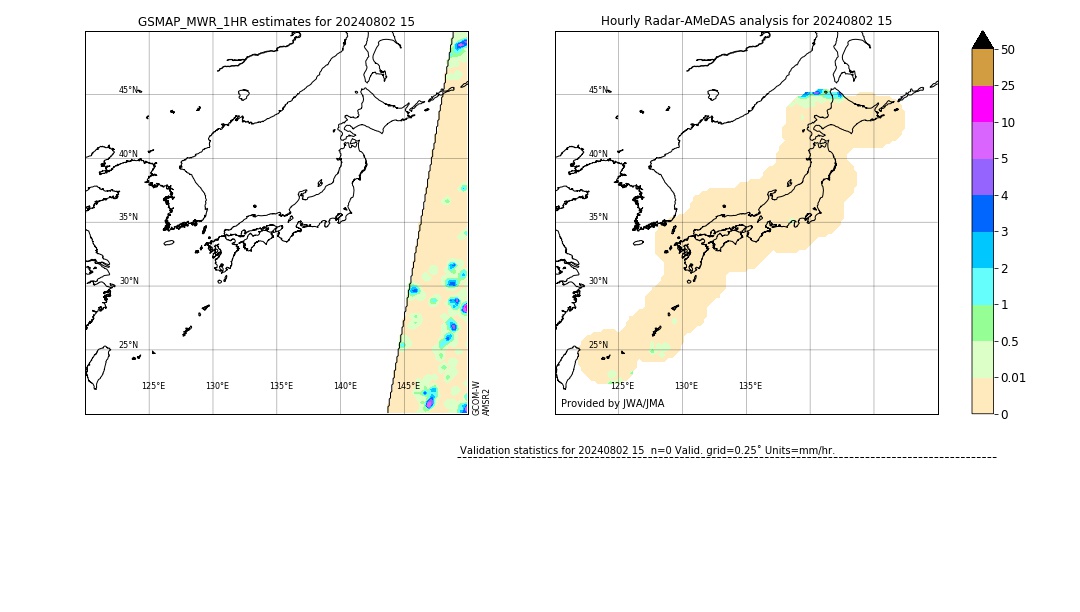 GSMaP MWR validation image. 2024/08/02 15