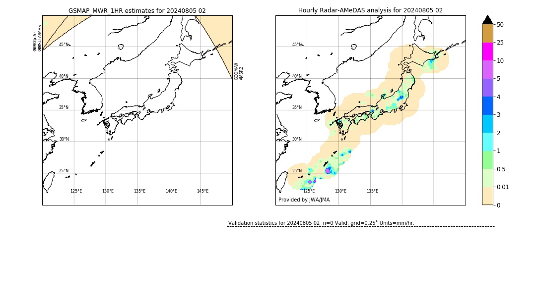 GSMaP MWR validation image. 2024/08/05 02