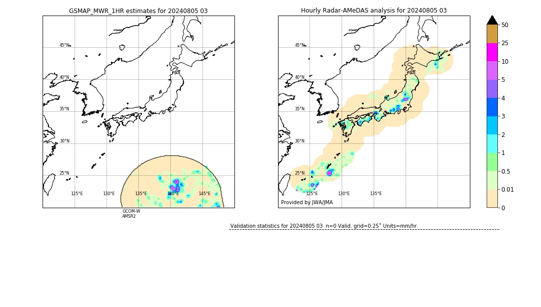 GSMaP MWR validation image. 2024/08/05 03