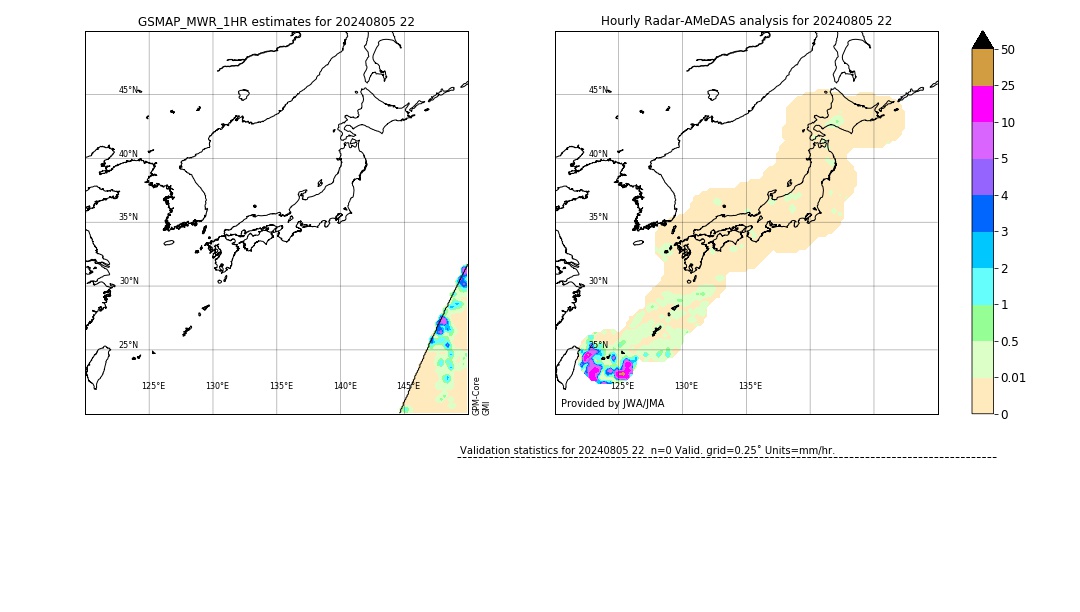 GSMaP MWR validation image. 2024/08/05 22