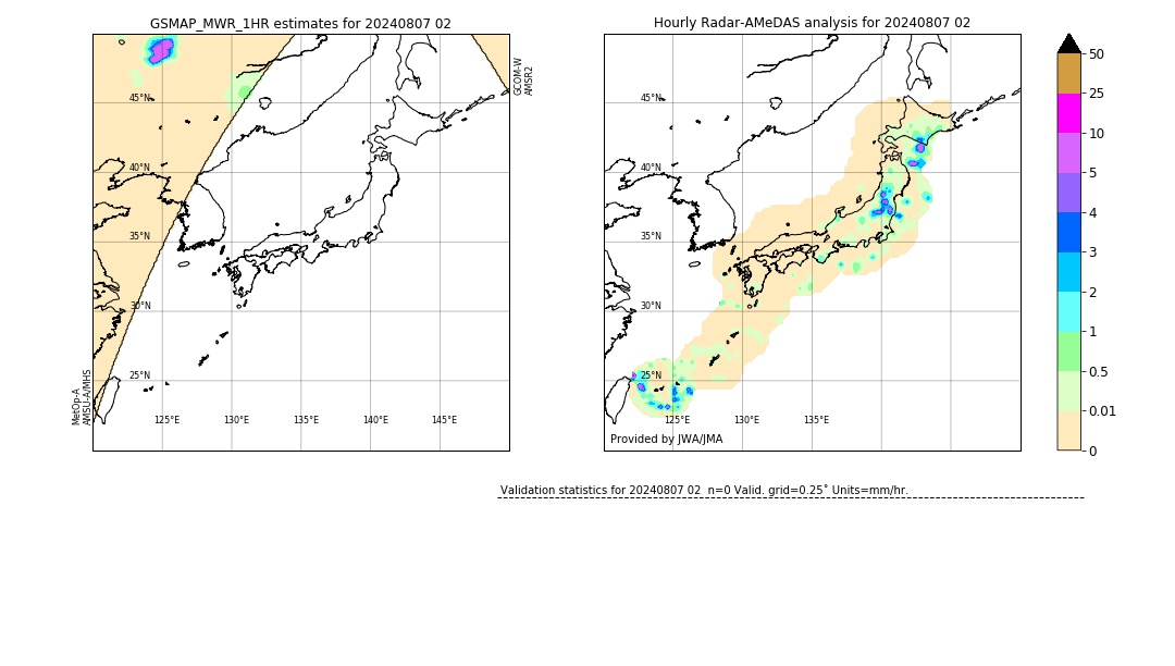 GSMaP MWR validation image. 2024/08/07 02