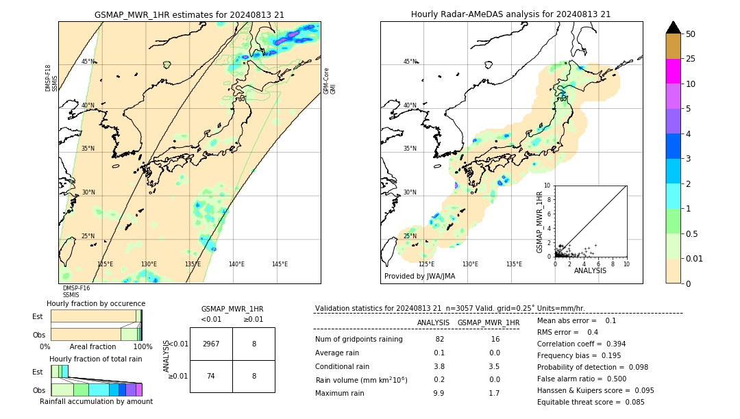 GSMaP MWR validation image. 2024/08/13 21