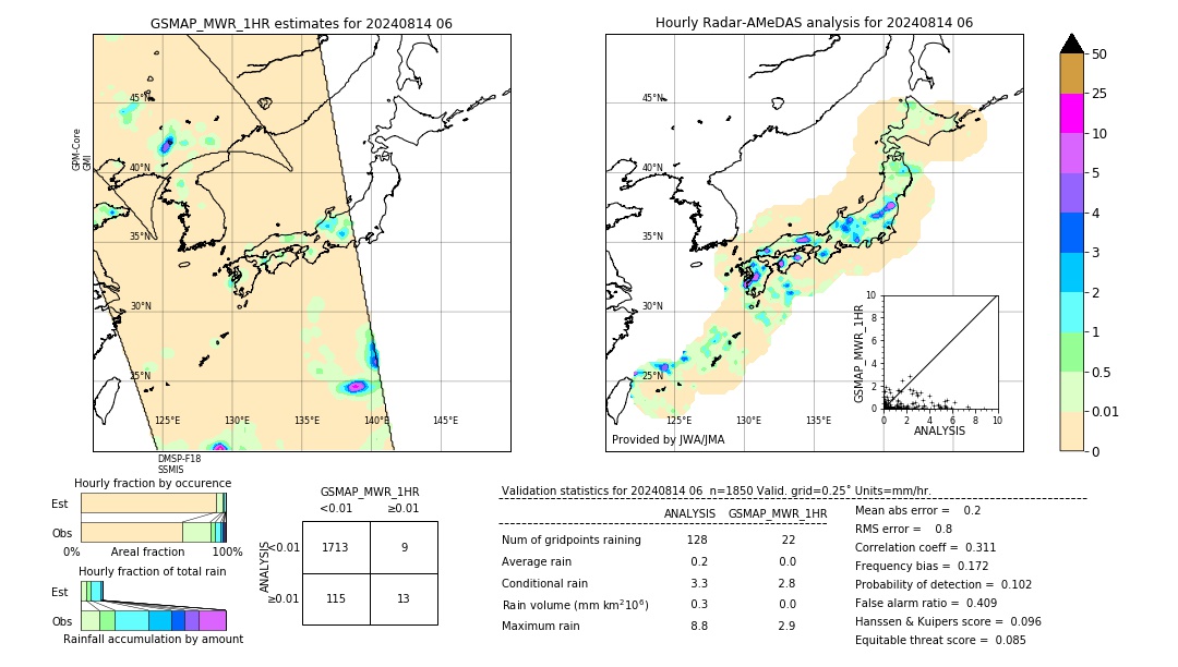 GSMaP MWR validation image. 2024/08/14 06