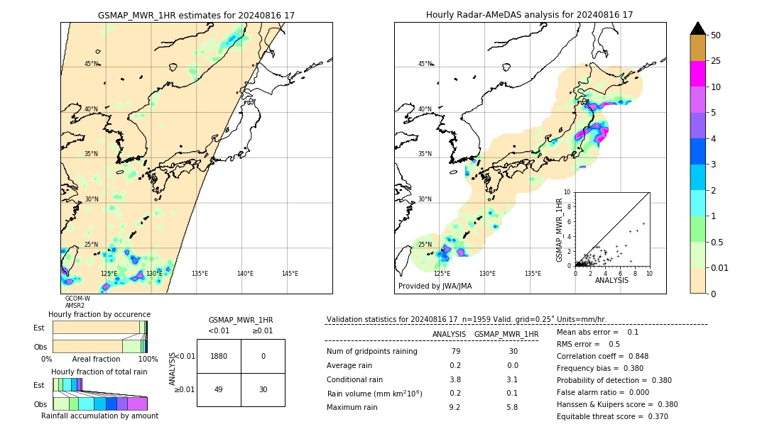 GSMaP MWR validation image. 2024/08/16 17