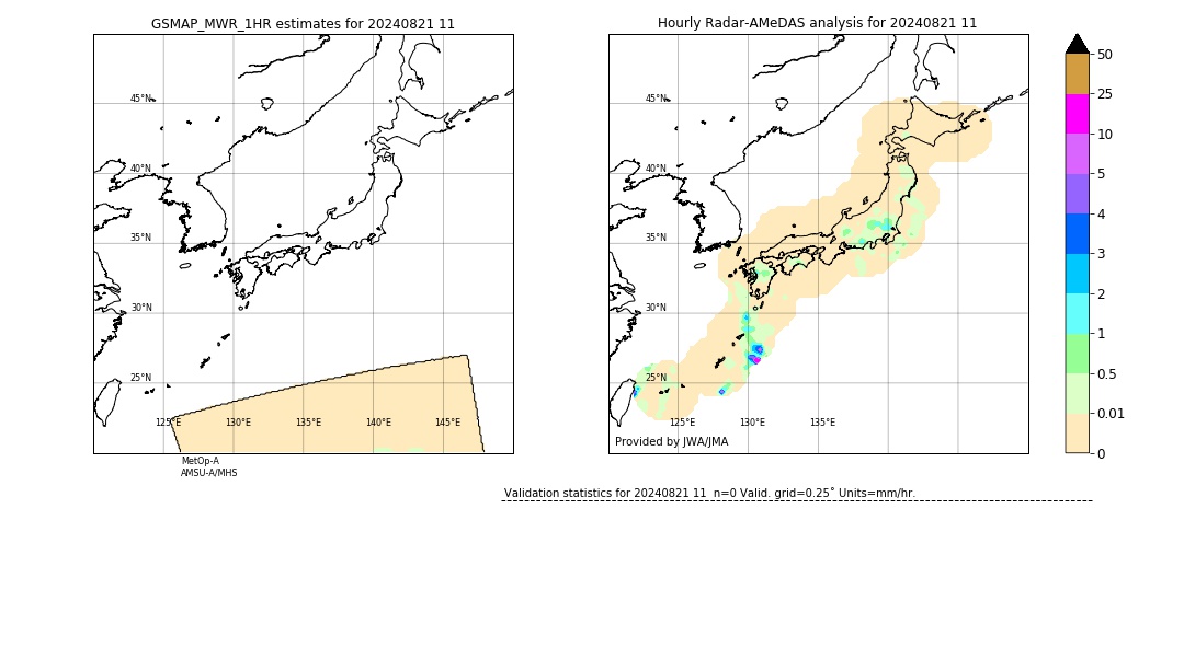 GSMaP MWR validation image. 2024/08/21 11