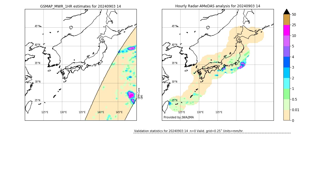 GSMaP MWR validation image. 2024/09/03 14