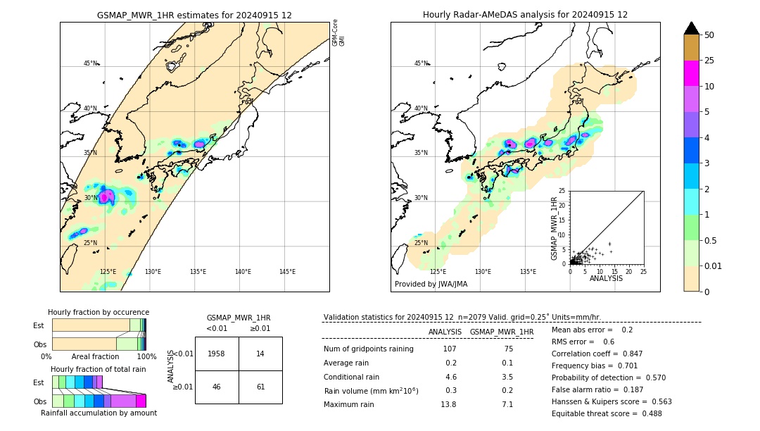 GSMaP MWR validation image. 2024/09/15 12