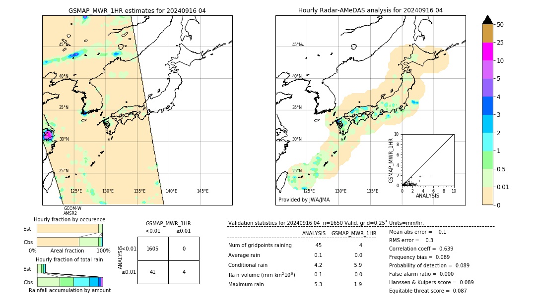 GSMaP MWR validation image. 2024/09/16 04