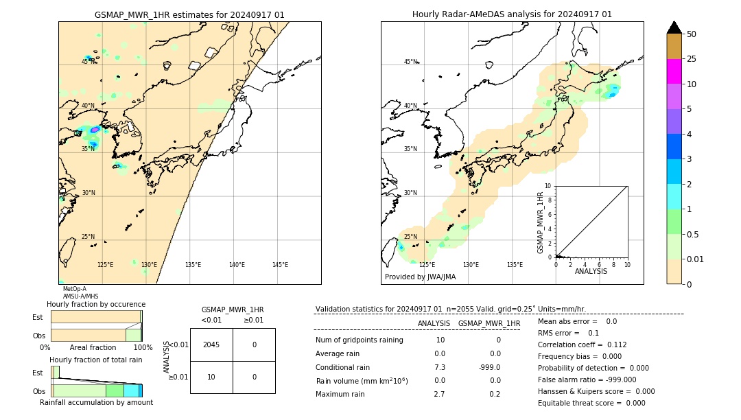 GSMaP MWR validation image. 2024/09/17 01