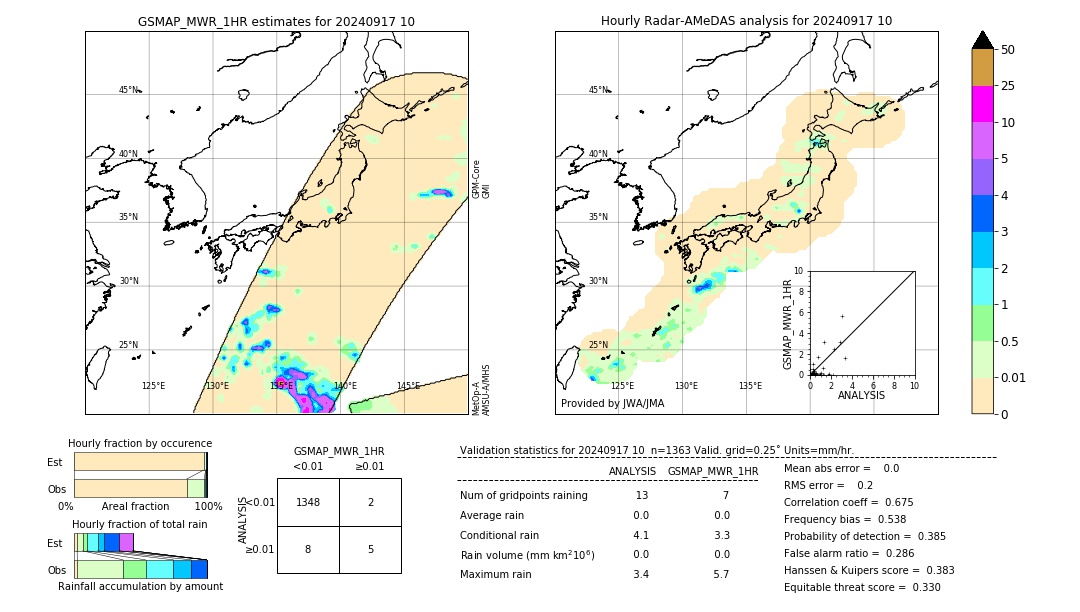 GSMaP MWR validation image. 2024/09/17 10