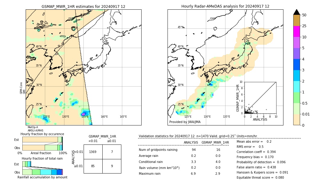 GSMaP MWR validation image. 2024/09/17 12