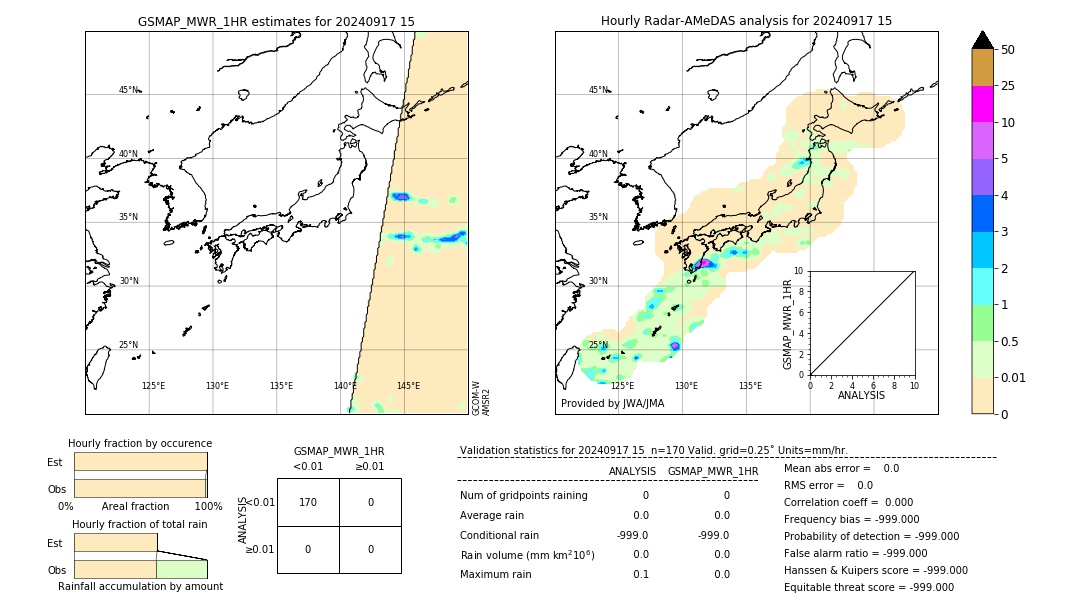 GSMaP MWR validation image. 2024/09/17 15