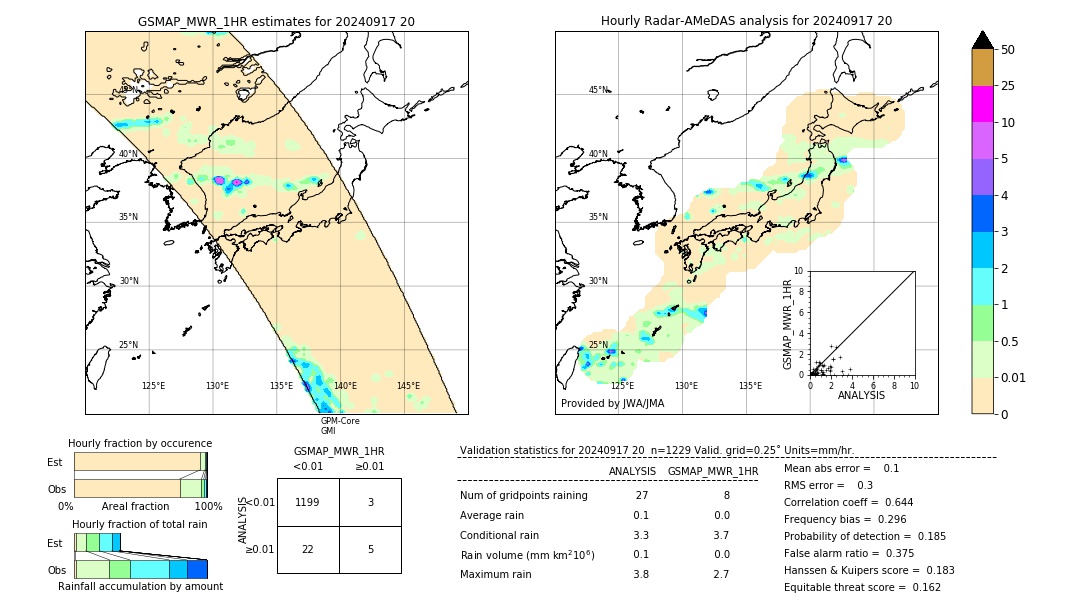 GSMaP MWR validation image. 2024/09/17 20