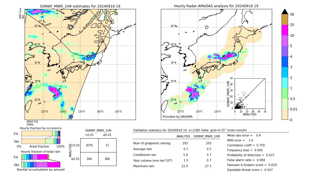 GSMaP MWR validation image. 2024/09/18 19