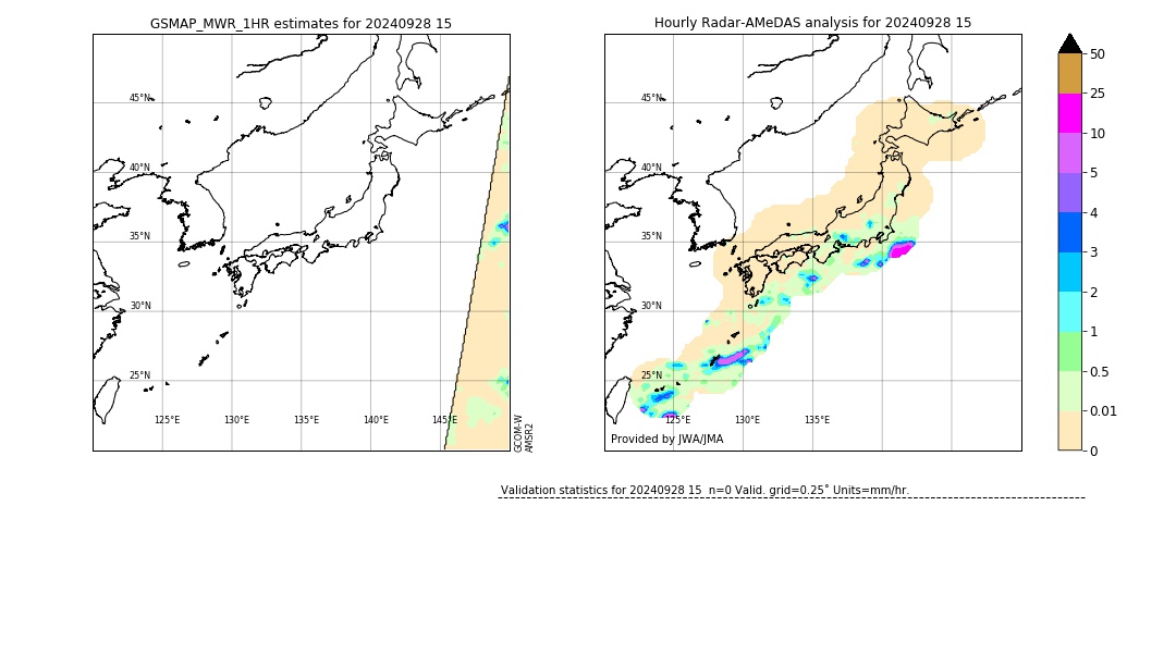 GSMaP MWR validation image. 2024/09/28 15