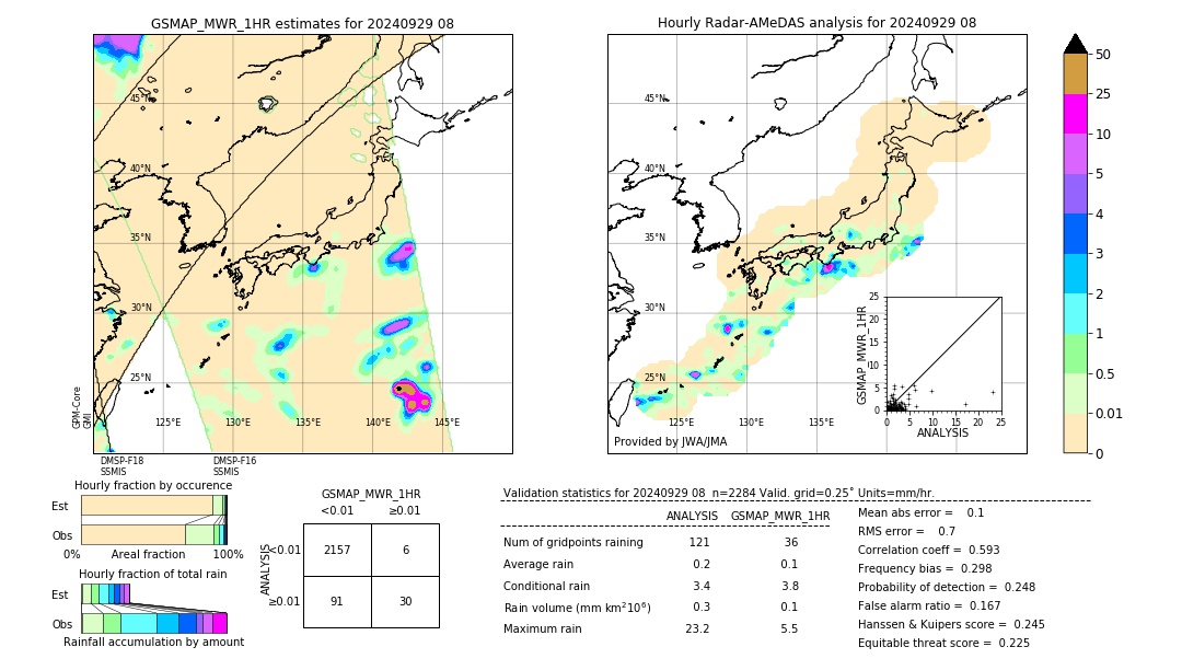 GSMaP MWR validation image. 2024/09/29 08