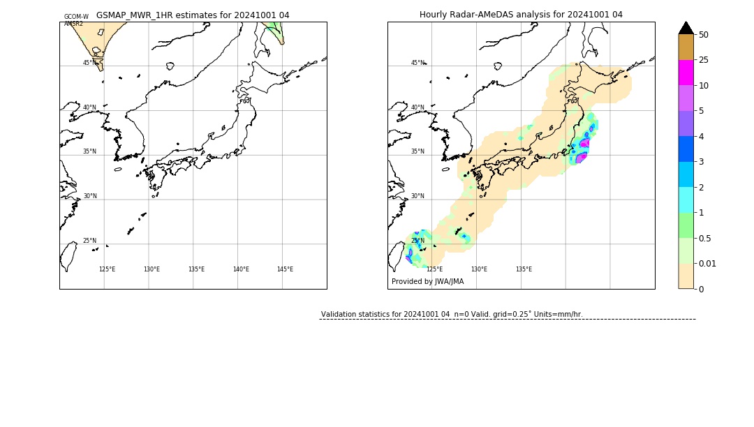 GSMaP MWR validation image. 2024/10/01 04