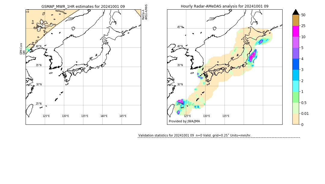 GSMaP MWR validation image. 2024/10/01 09