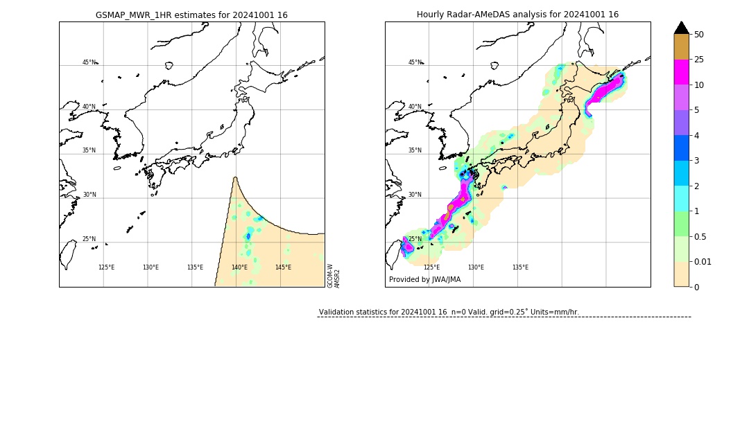 GSMaP MWR validation image. 2024/10/01 16