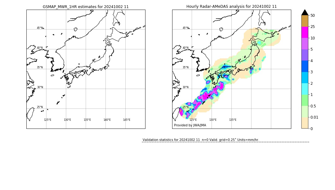 GSMaP MWR validation image. 2024/10/02 11