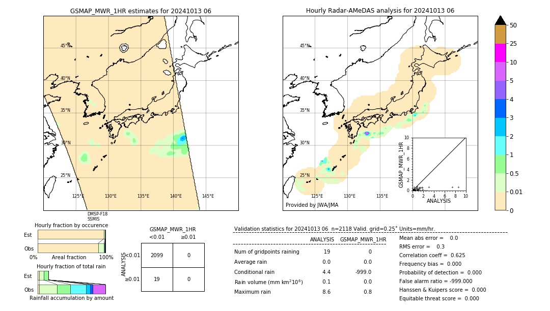 GSMaP MWR validation image. 2024/10/13 06