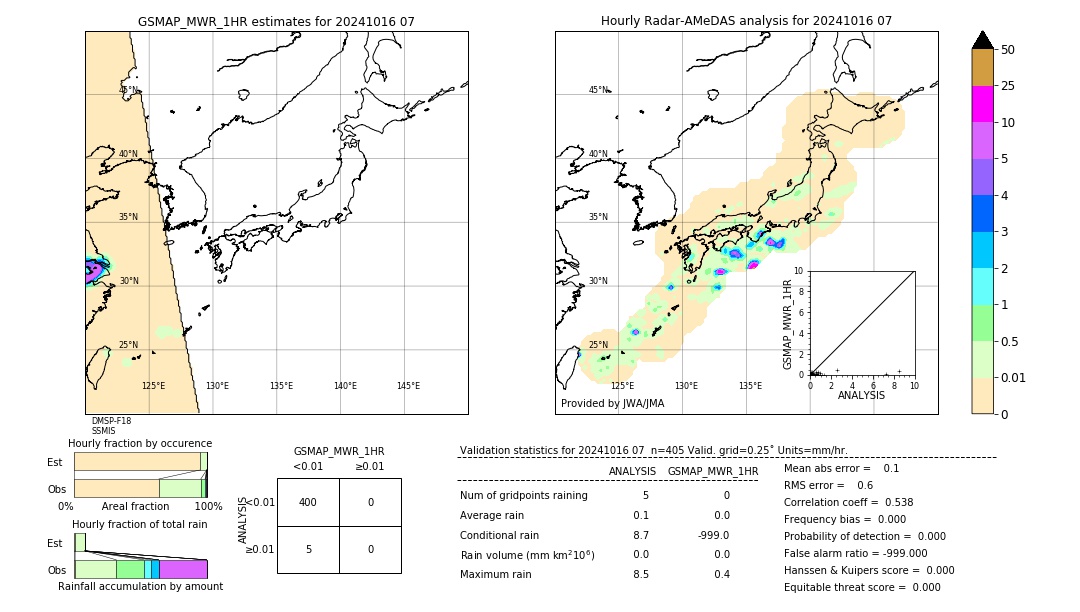 GSMaP MWR validation image. 2024/10/16 07