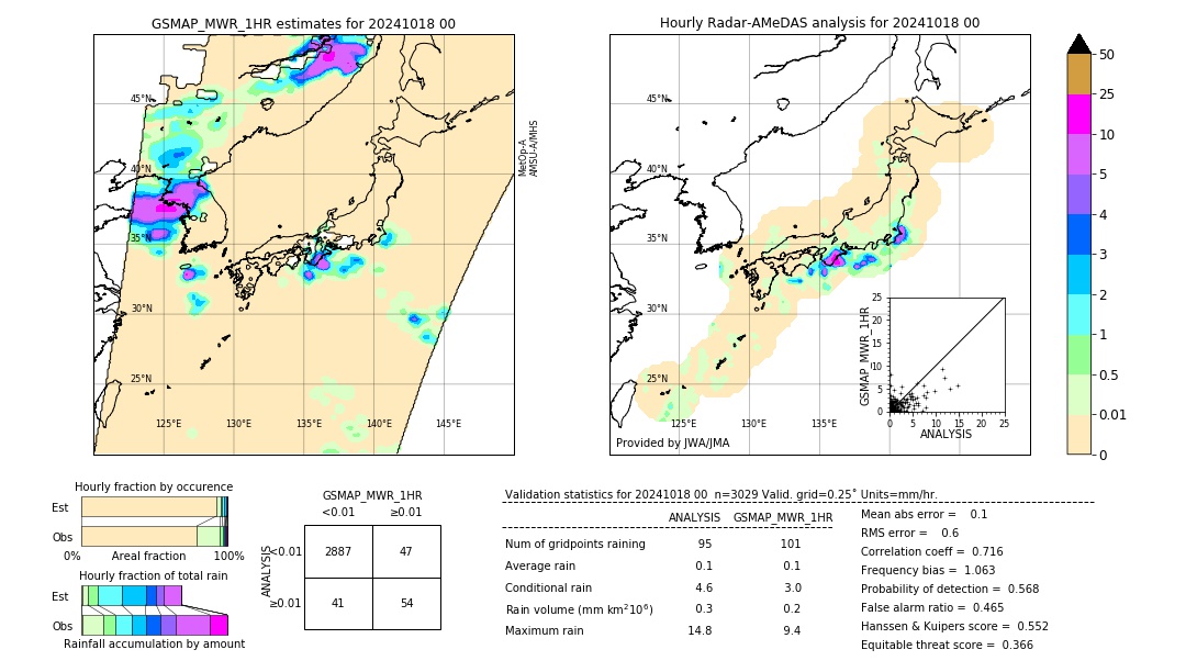 GSMaP MWR validation image. 2024/10/18 00