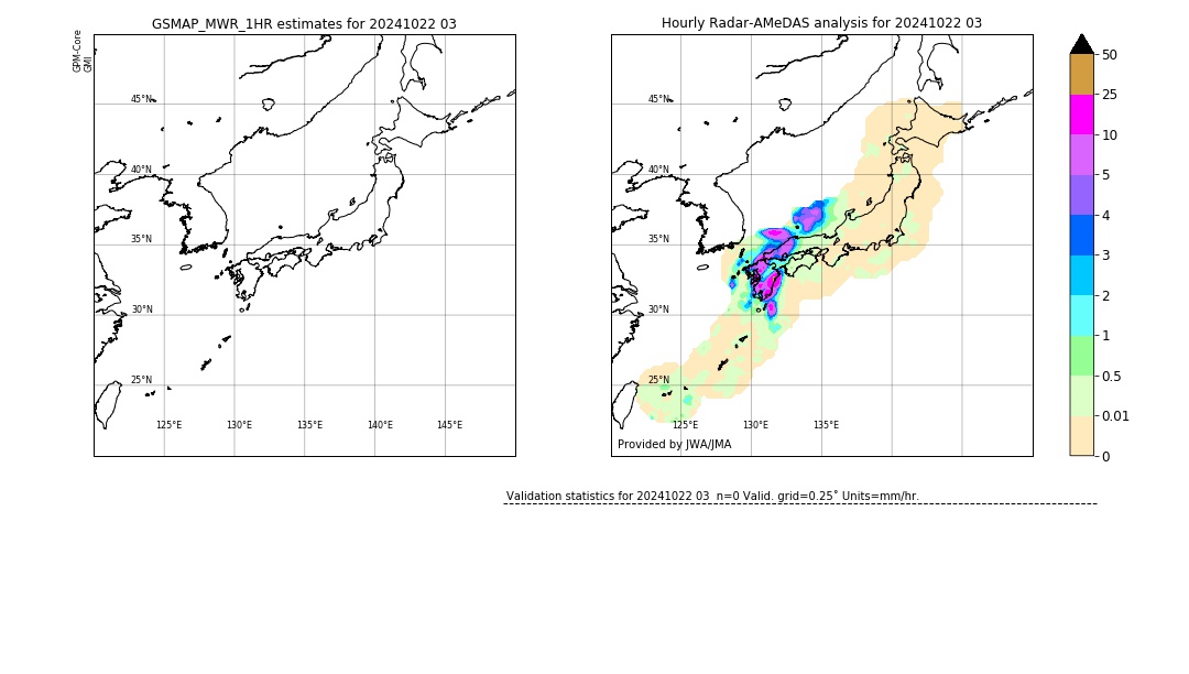 GSMaP MWR validation image. 2024/10/22 03