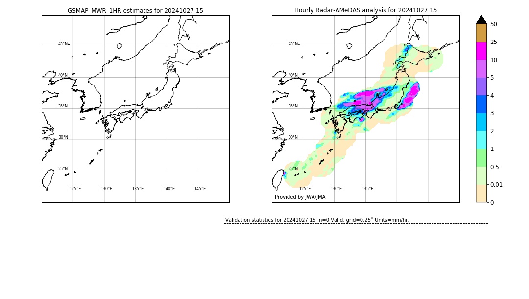 GSMaP MWR validation image. 2024/10/27 15