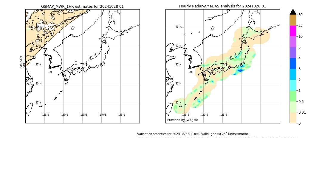 GSMaP MWR validation image. 2024/10/28 01