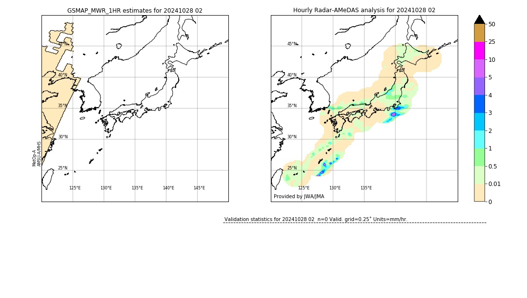 GSMaP MWR validation image. 2024/10/28 02