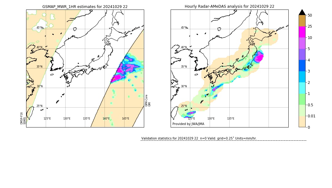 GSMaP MWR validation image. 2024/10/29 22